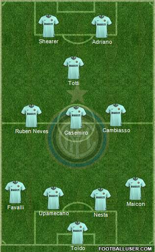 F.C. Internazionale Formation 2021