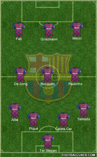 F.C. Barcelona B Formation 2021