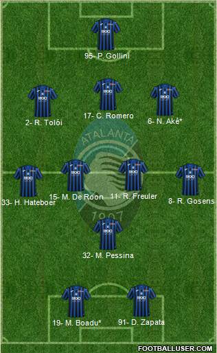 Atalanta Formation 2021