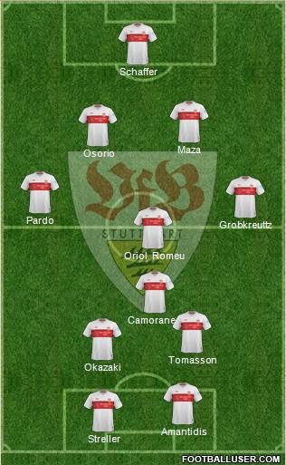 VfB Stuttgart Formation 2021