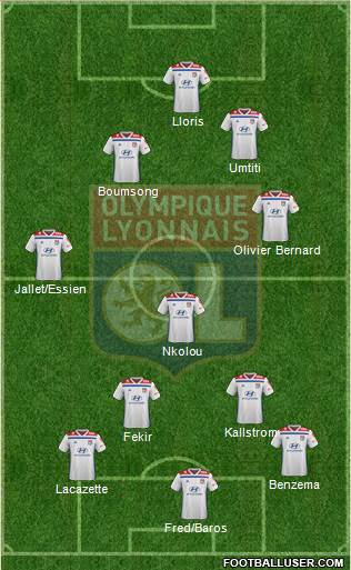 Olympique Lyonnais Formation 2021