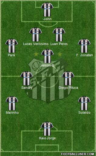 Santos FC Formation 2021