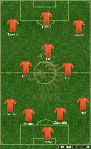 Holland Formation 2021