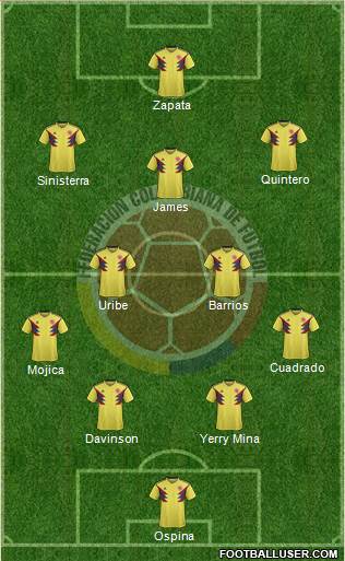 Colombia Formation 2021