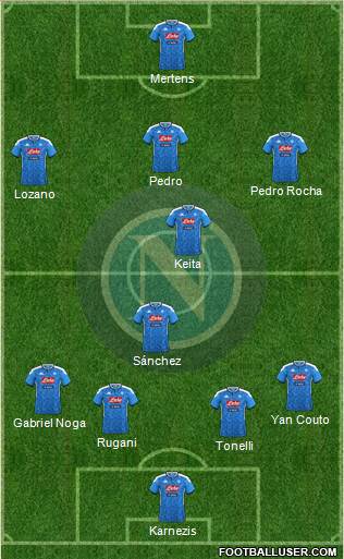 Napoli Formation 2021