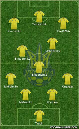 Ukraine Formation 2021