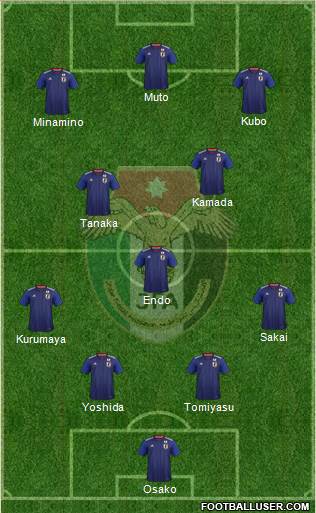 Japan Formation 2021