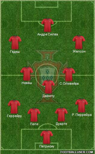 Portugal Formation 2021