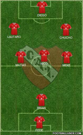 Independiente Formation 2021