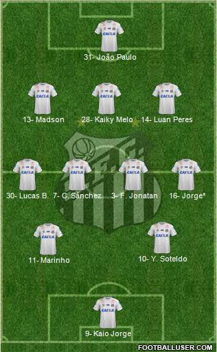 Santos FC Formation 2021