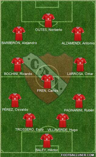 Independiente Formation 2021