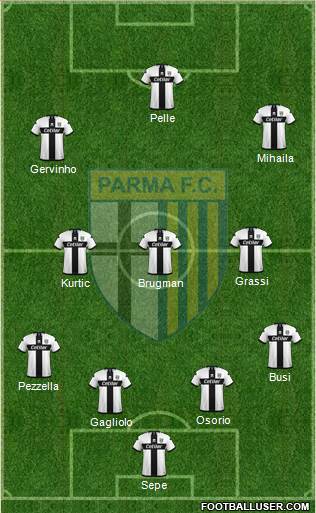 Parma Formation 2021