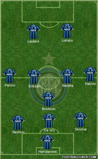 F.C. Internazionale Formation 2021