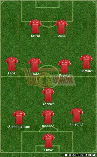 1.FC Union Berlin Formation 2021