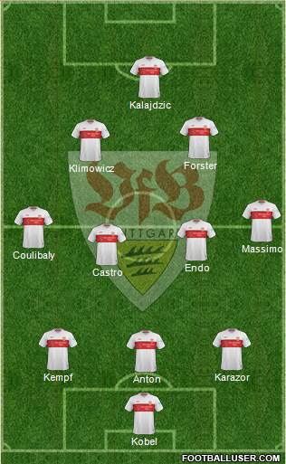 VfB Stuttgart Formation 2021