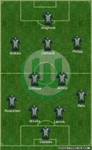 VfL Wolfsburg Formation 2021