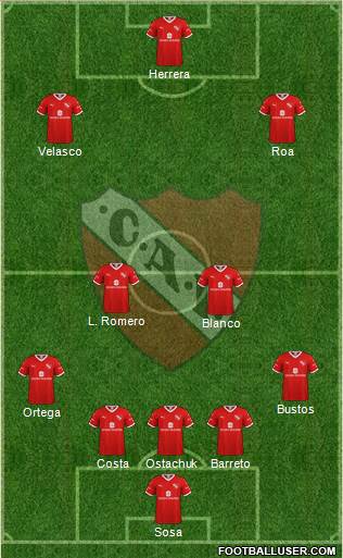 Independiente Formation 2021