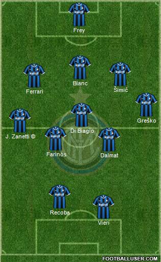 F.C. Internazionale Formation 2021