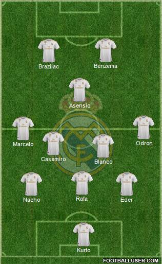 Real Madrid C.F. Formation 2021