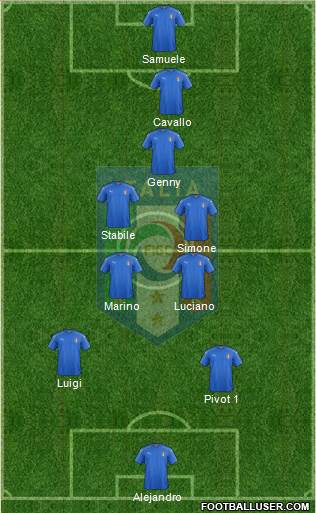 Italy Formation 2021