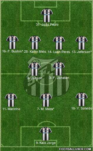 Santos FC Formation 2021