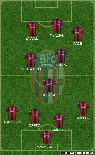 Bologna Formation 2021