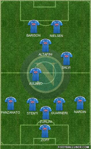 Napoli Formation 2021