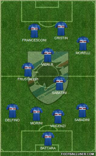 Sampdoria Formation 2021