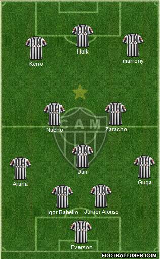 C Atlético Mineiro Formation 2021