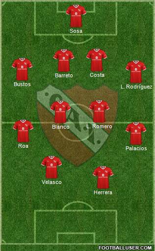 Independiente Formation 2021