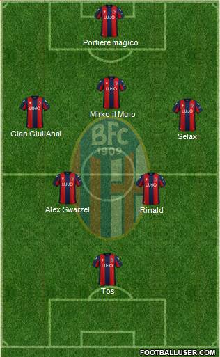 Bologna Formation 2021