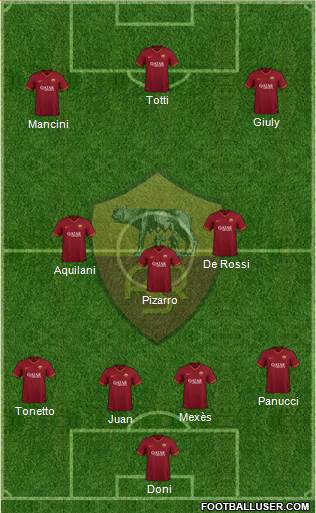 AS Roma Formation 2021