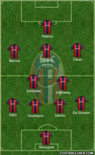 Bologna Formation 2021