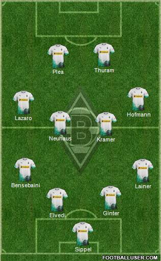 Borussia Mönchengladbach Formation 2021