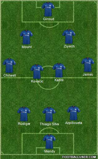 Chelsea Formation 2021