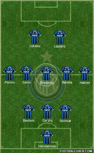 F.C. Internazionale Formation 2021