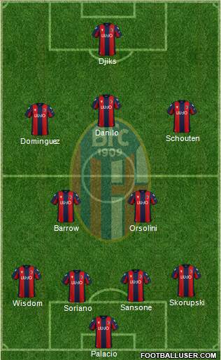 Bologna Formation 2021