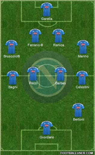 Napoli Formation 2021