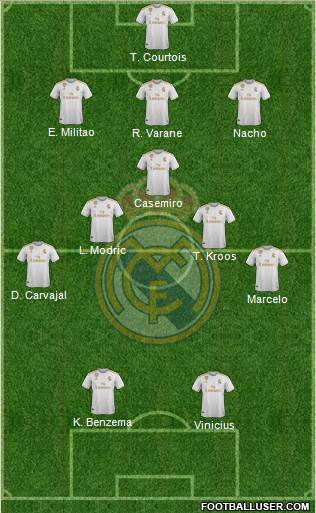 Real Madrid C.F. Formation 2021