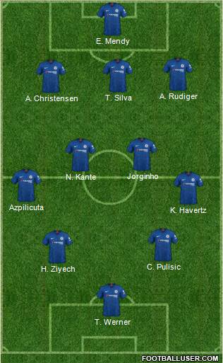 Chelsea Formation 2021