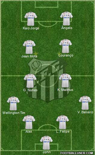 Santos FC Formation 2021