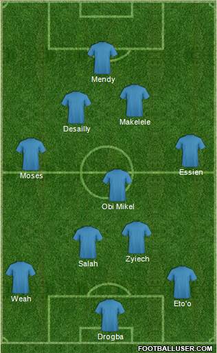 Chelsea Formation 2021