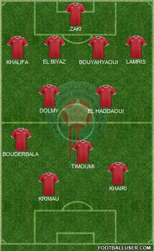 Morocco Formation 2021