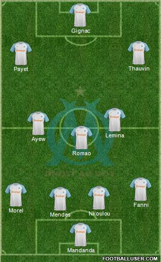 Olympique de Marseille Formation 2021