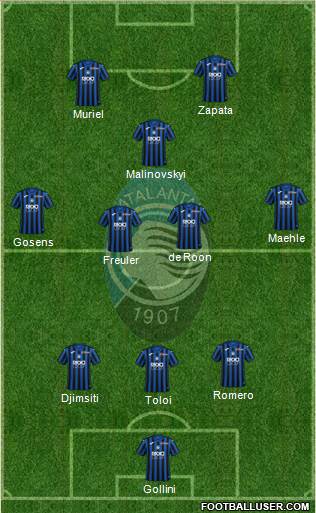 Atalanta Formation 2021