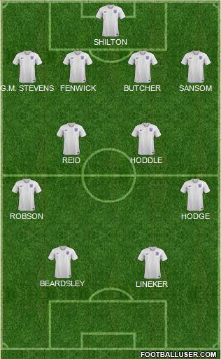 England Formation 2021