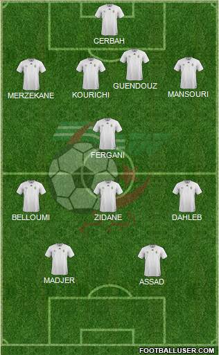 Algeria Formation 2021