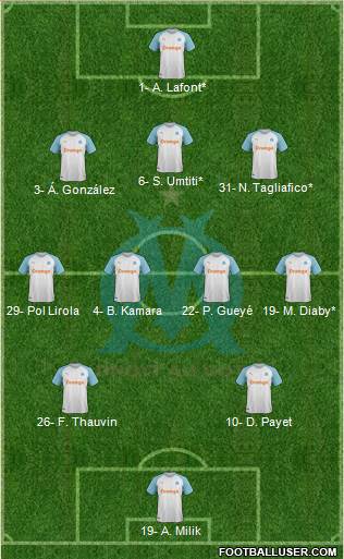 Olympique de Marseille Formation 2021