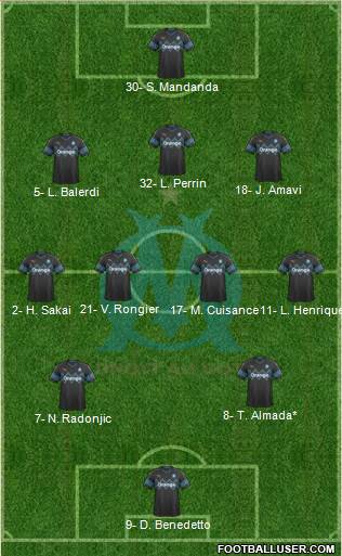 Olympique de Marseille Formation 2021