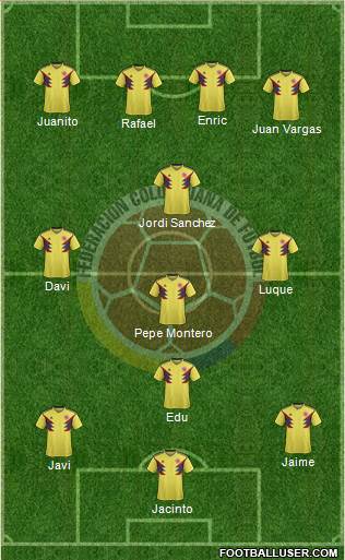 Colombia Formation 2021